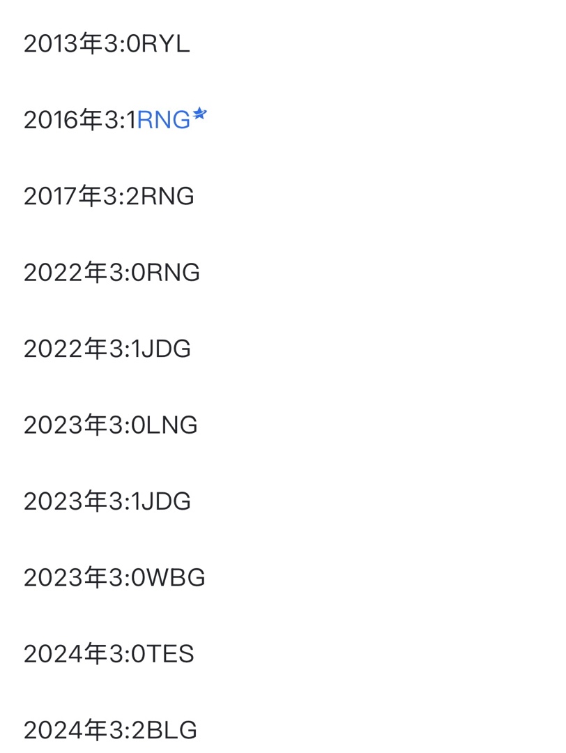 细数The, 不满意的 细数The, 不满意的